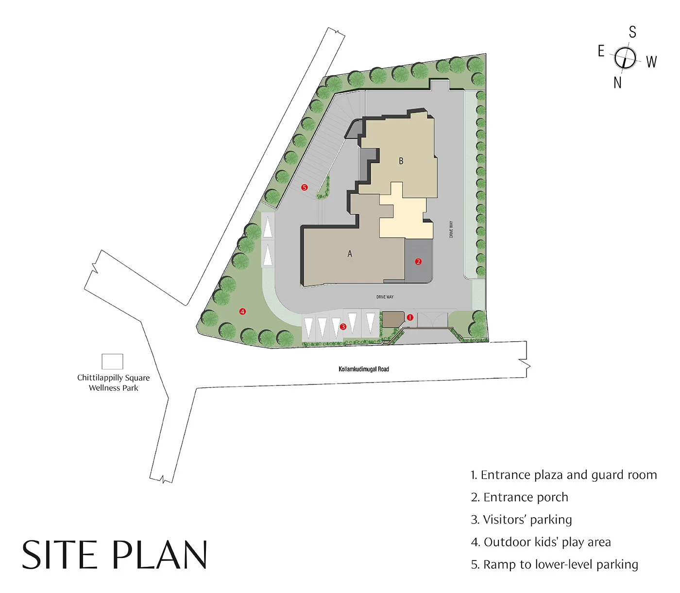Sipani Codename Sarjafield Master Plan